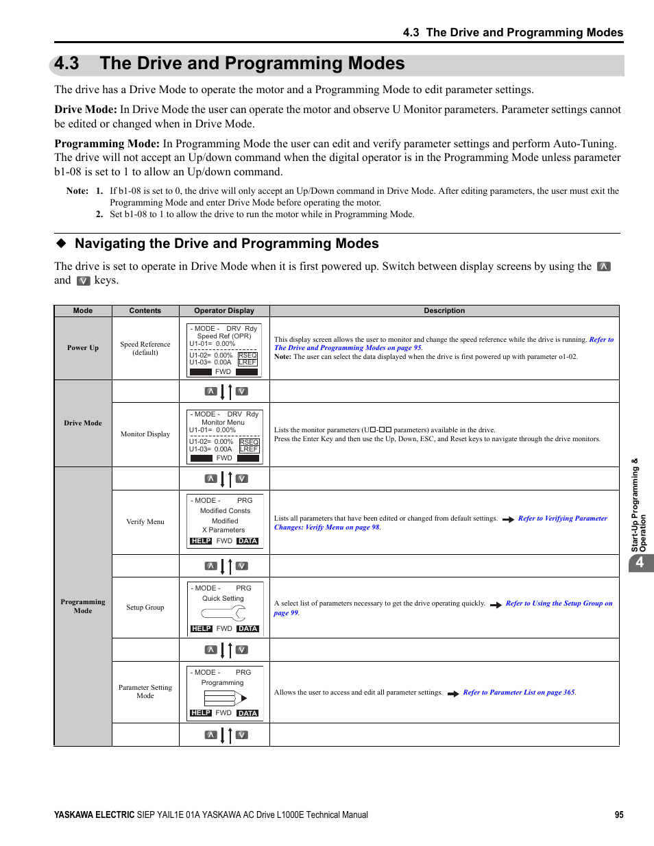 3 the drive and programming modes, Navigating the drive and programming modes | Yaskawa L1000E AC Drive Technical Manual for CIMR-LE Models for Elevator Applications User Manual | Page 95 / 488