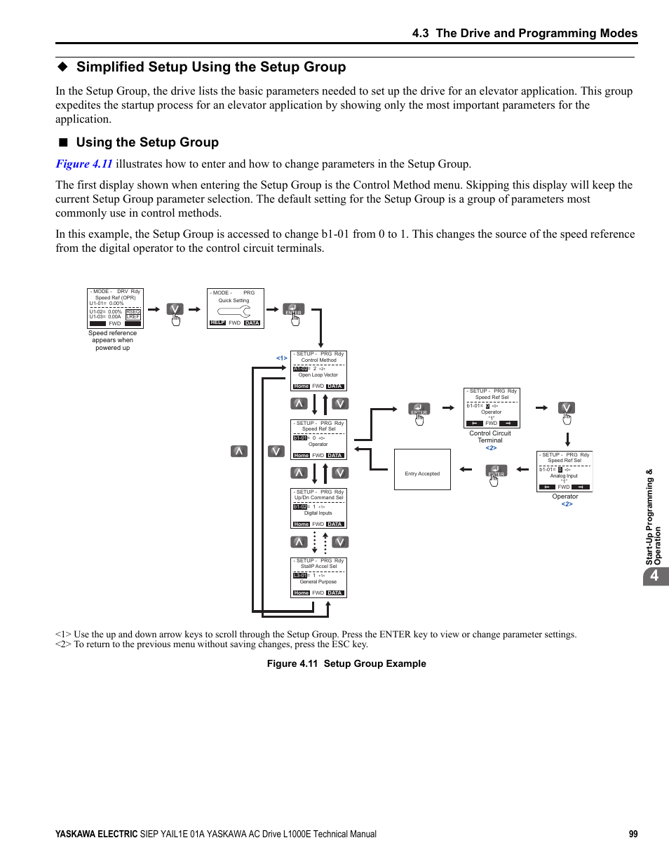 Simplified setup using the setup group, Refer to using the setup group on, Mplify setup (refer to | Simplified setup using the setup, Using the setup group, Φψ φ ψ, Yea_commo, 3 the drive and programming modes | Yaskawa L1000E AC Drive Technical Manual for CIMR-LE Models for Elevator Applications User Manual | Page 99 / 488