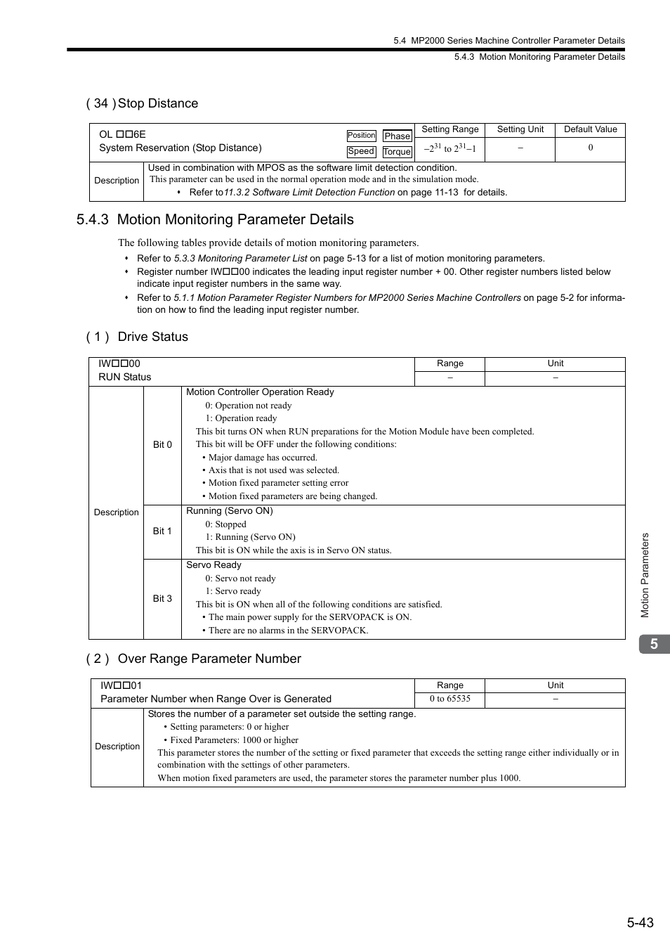 3 motion monitoring parameter details, 34 ) stop distance, 1 ) drive status ( 2 ) over range parameter number | Yaskawa JAPMC-MC2300 User Manual | Page 115 / 373