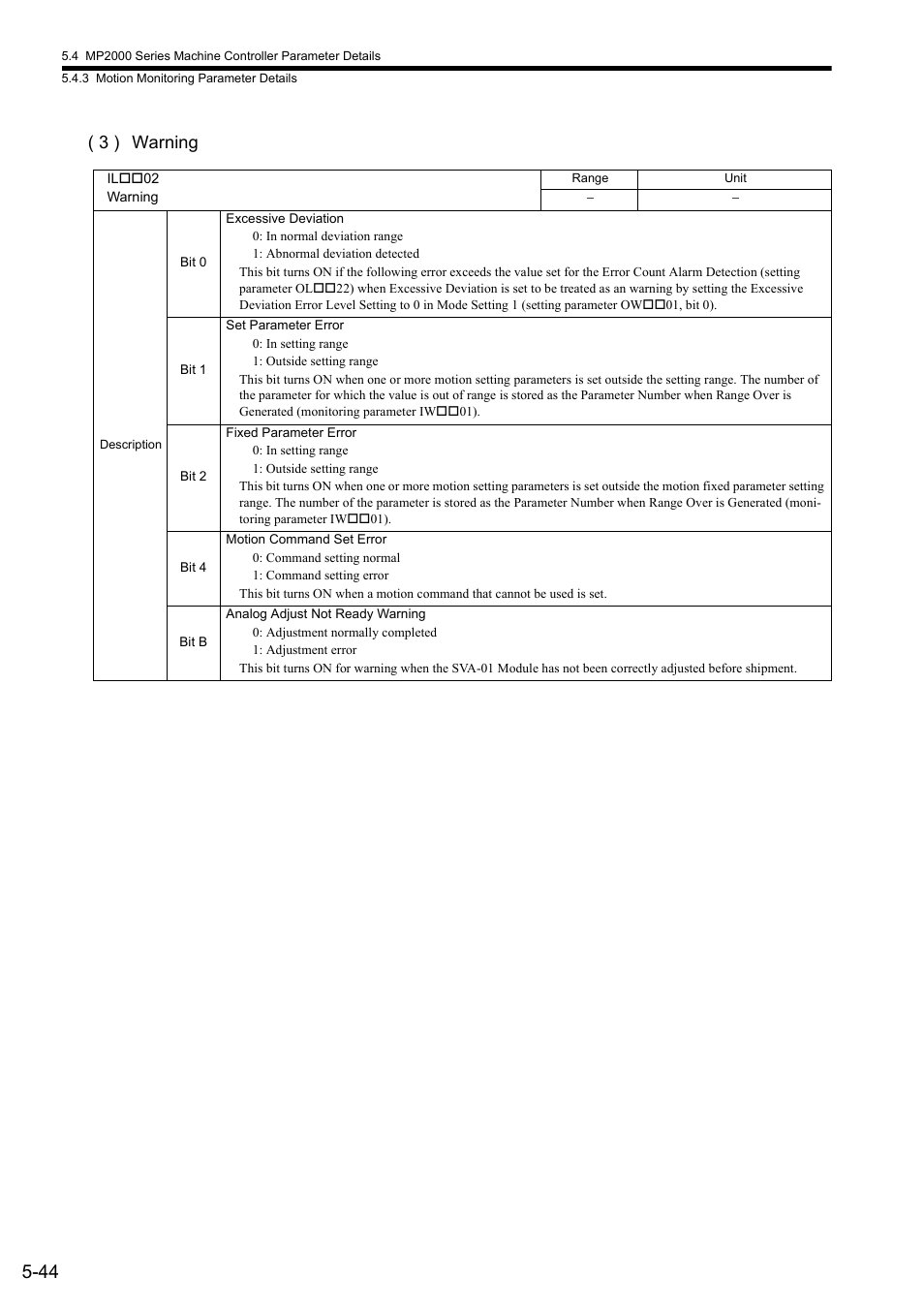 3 ) warning | Yaskawa JAPMC-MC2300 User Manual | Page 116 / 373