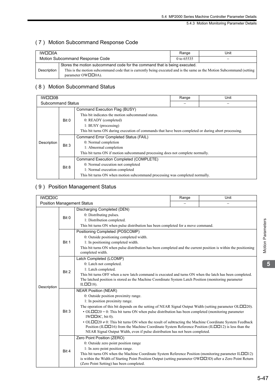 Yaskawa JAPMC-MC2300 User Manual | Page 119 / 373