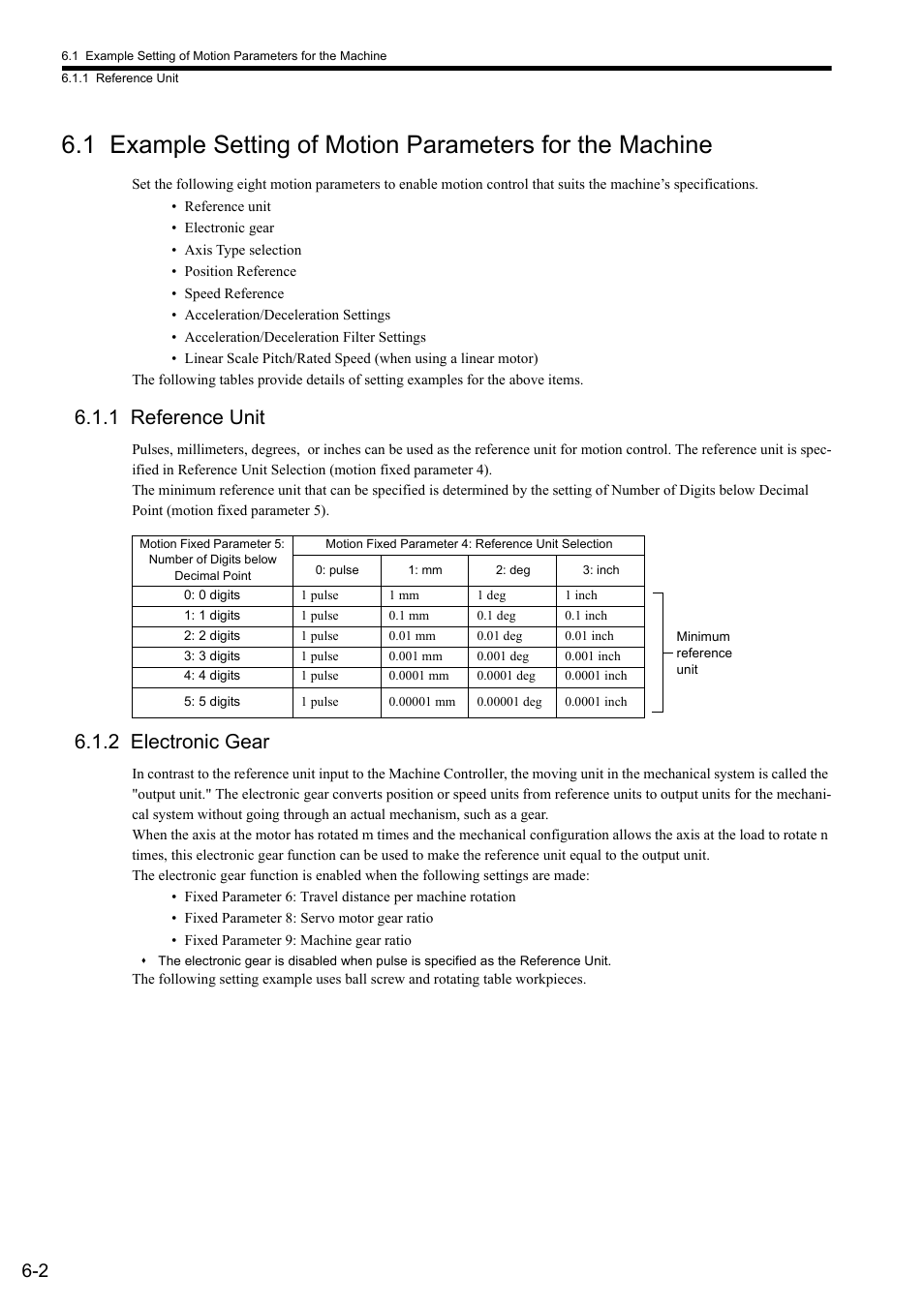 1 reference unit, 2 electronic gear | Yaskawa JAPMC-MC2300 User Manual | Page 126 / 373