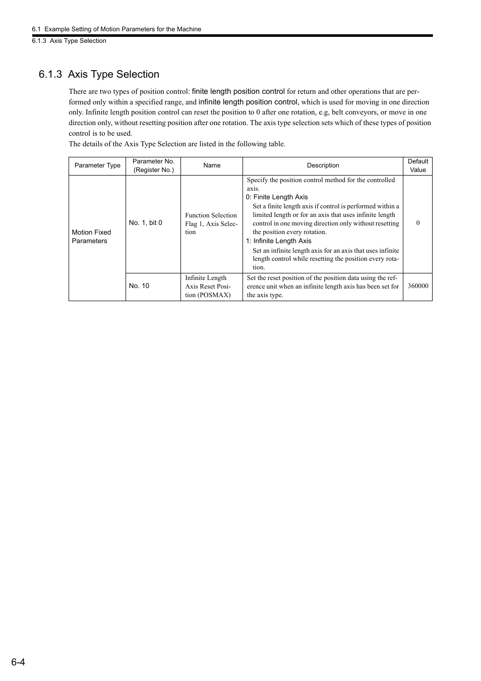 3 axis type selection | Yaskawa JAPMC-MC2300 User Manual | Page 128 / 373