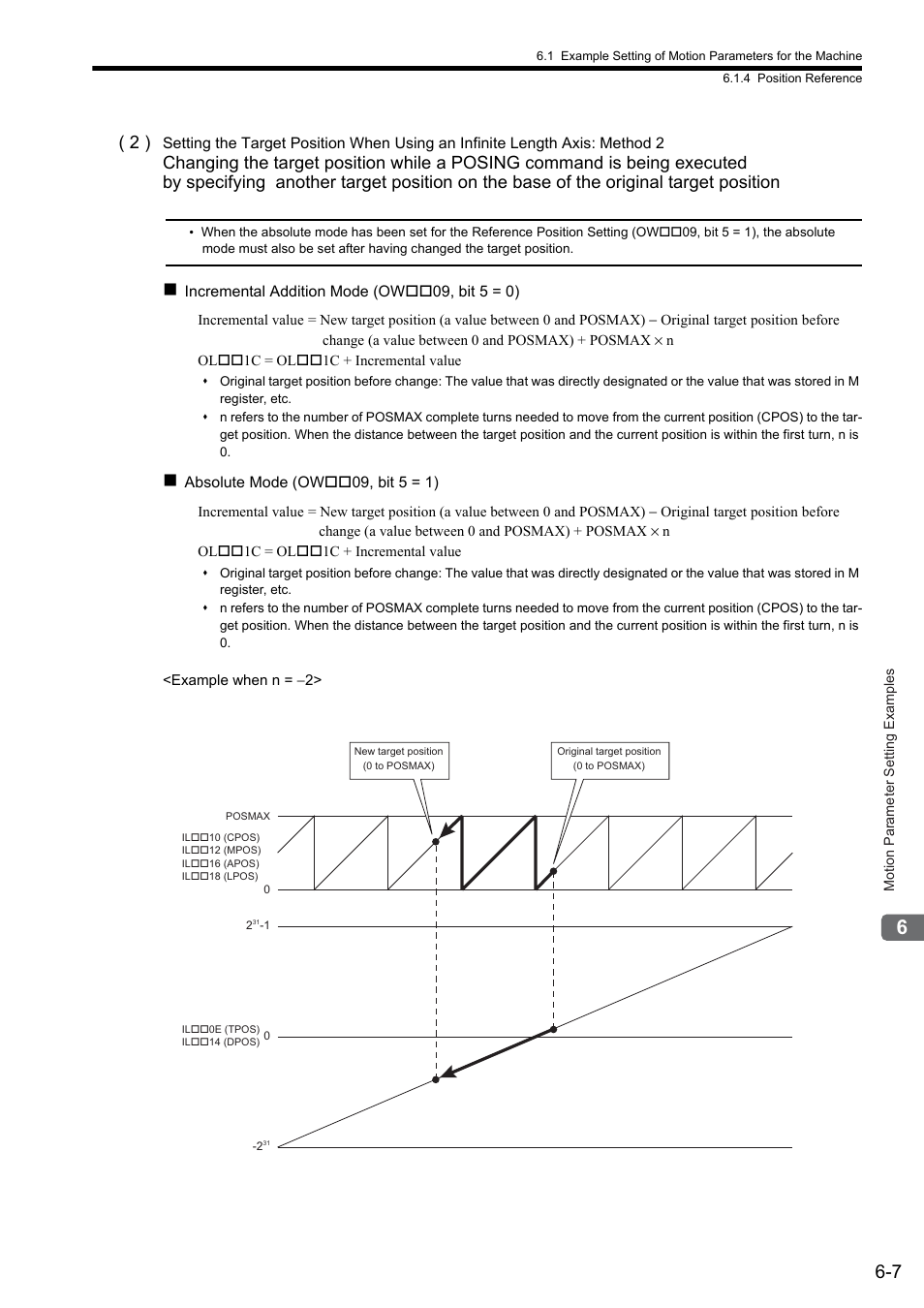 Yaskawa JAPMC-MC2300 User Manual | Page 131 / 373