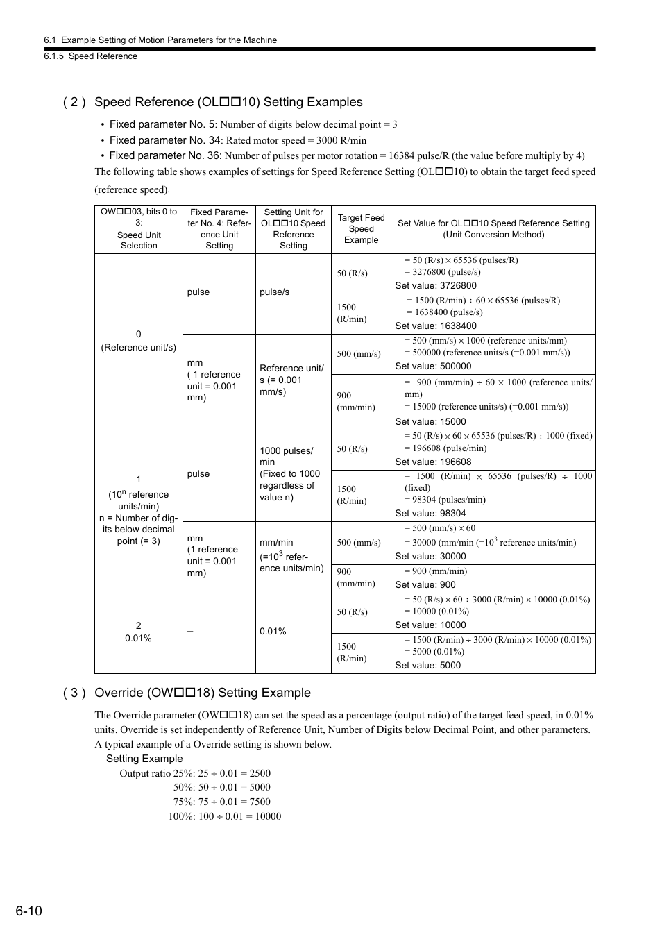 2 ) speed reference (ol10) setting examples, 3 ) override (ow18) setting example | Yaskawa JAPMC-MC2300 User Manual | Page 134 / 373