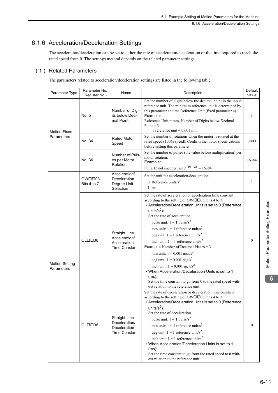 6 acceleration/deceleration settings, 1 ) related parameters | Yaskawa JAPMC-MC2300 User Manual | Page 135 / 373