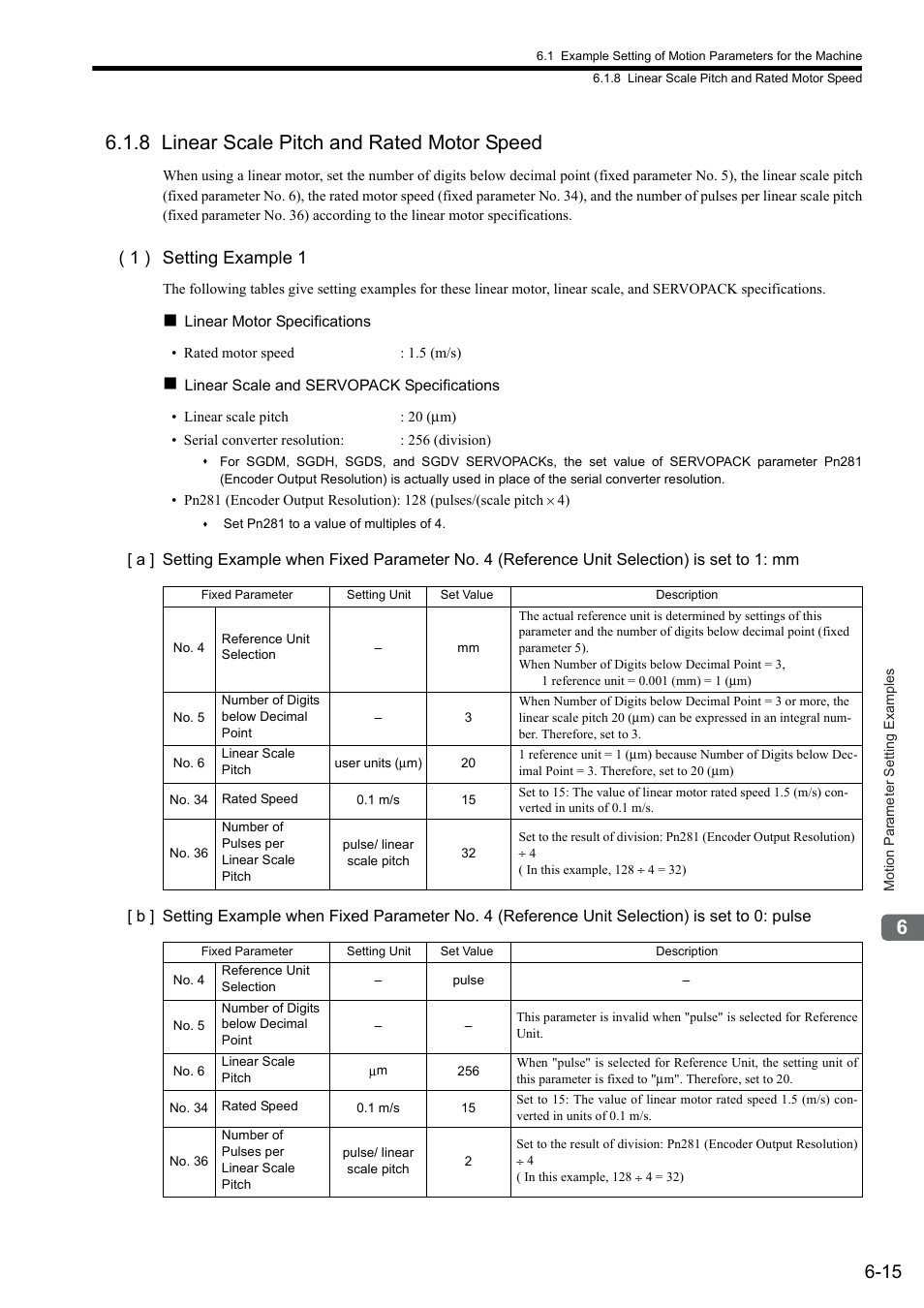 8 linear scale pitch and rated motor speed, 1 ) setting example 1 | Yaskawa JAPMC-MC2300 User Manual | Page 139 / 373