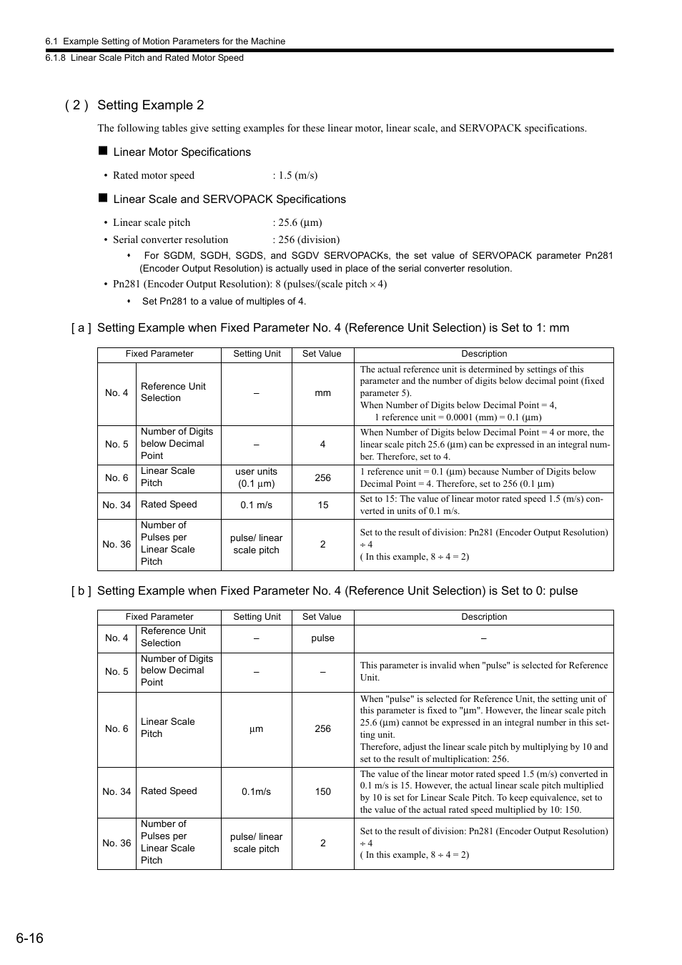 2 ) setting example 2 | Yaskawa JAPMC-MC2300 User Manual | Page 140 / 373