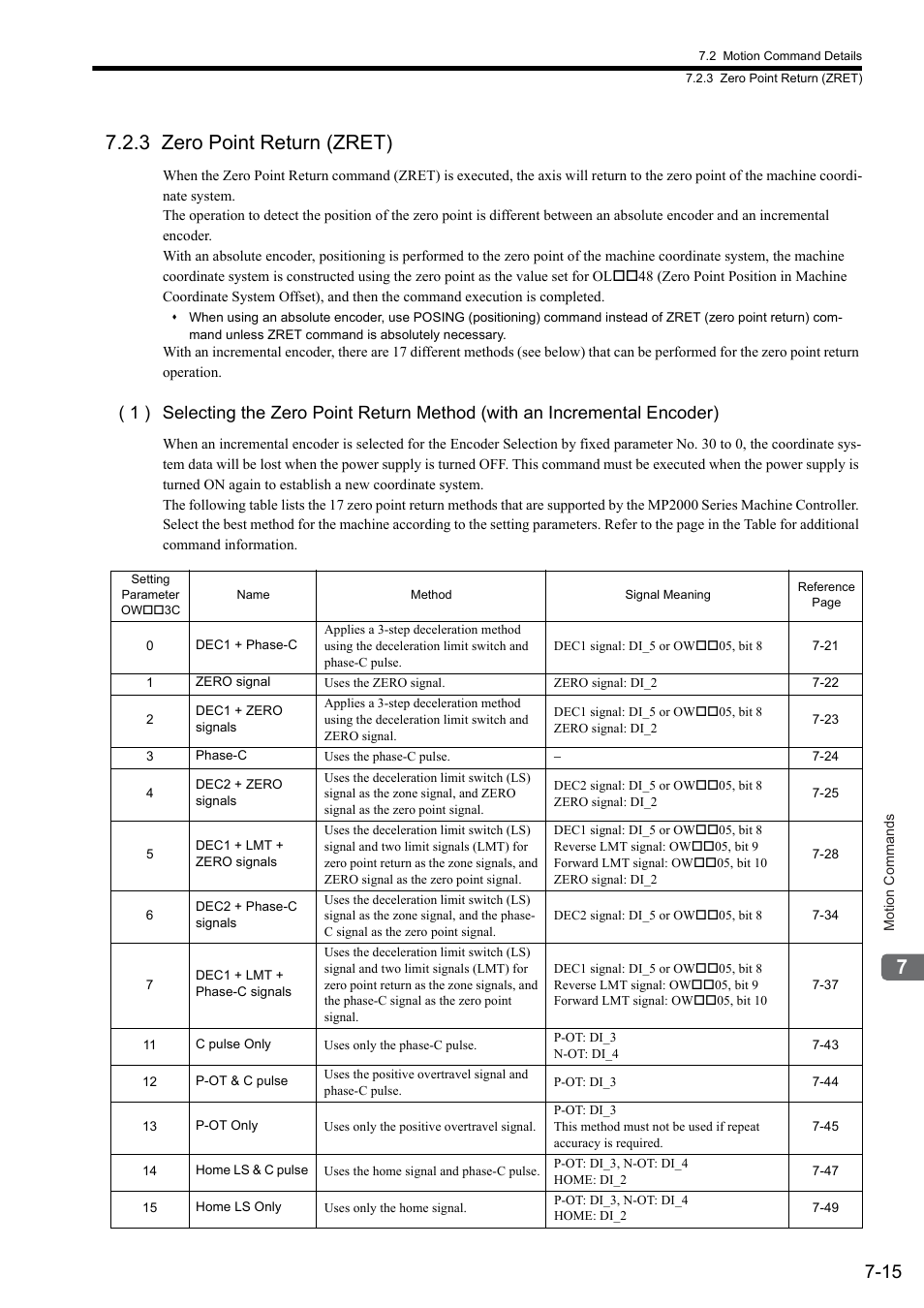 3 zero point return (zret) | Yaskawa JAPMC-MC2300 User Manual | Page 155 / 373