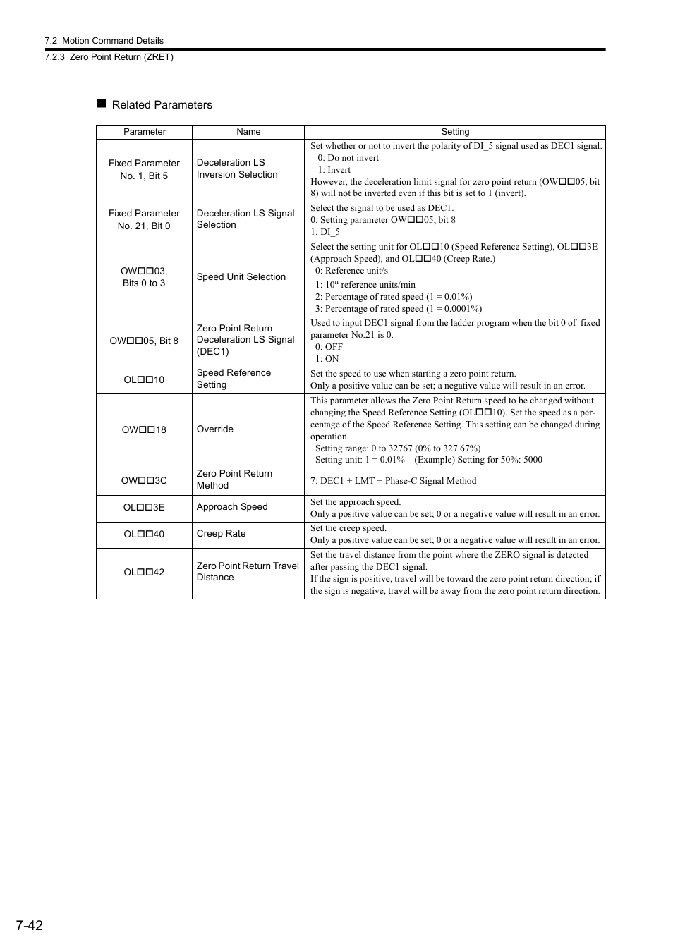 Yaskawa JAPMC-MC2300 User Manual | Page 182 / 373