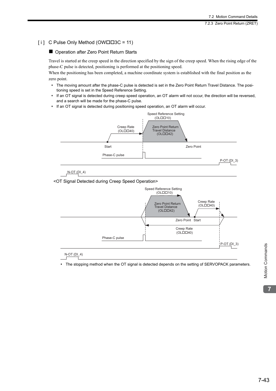 I ] c pulse only method (ow 3c = 11) | Yaskawa JAPMC-MC2300 User Manual | Page 183 / 373