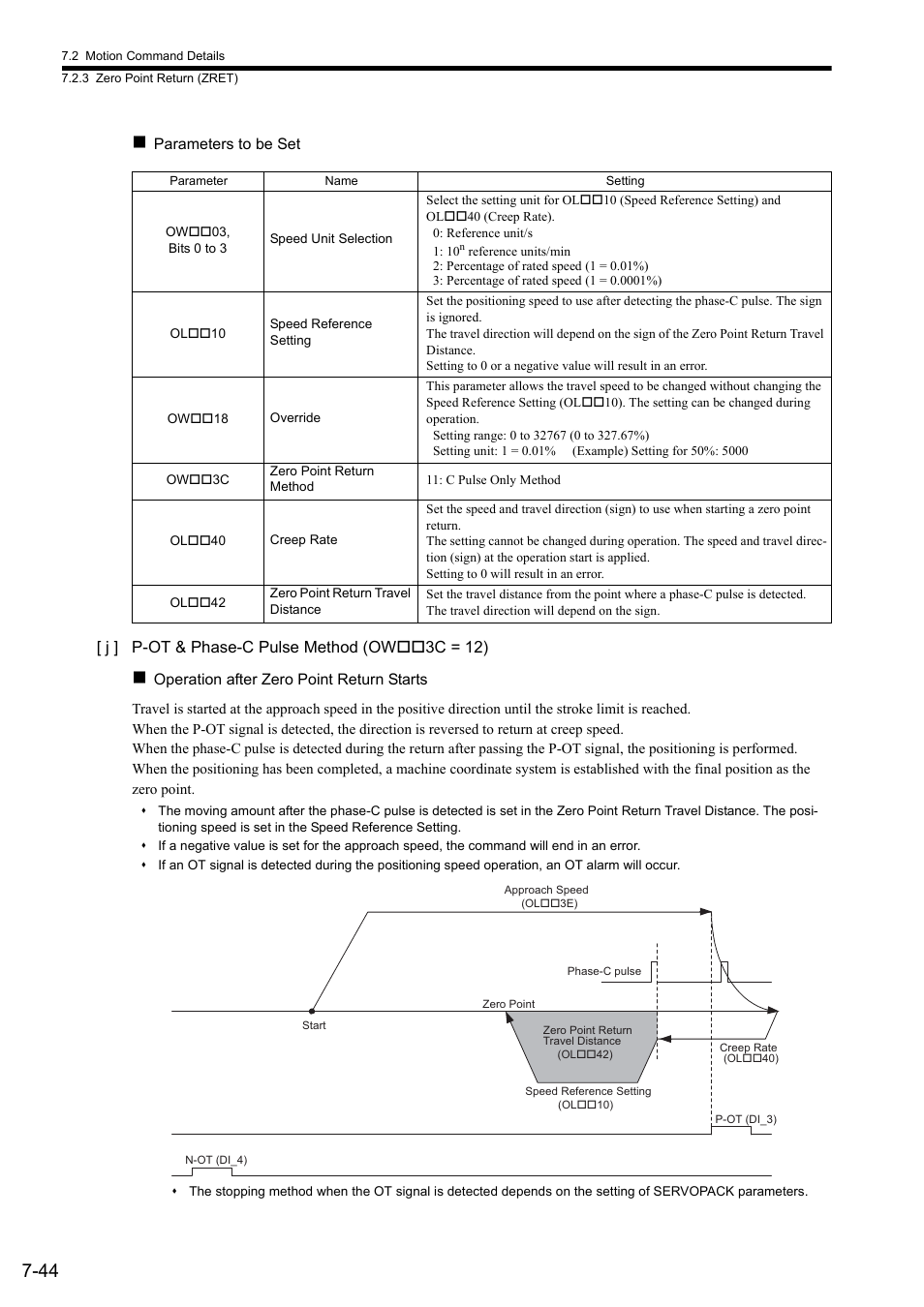 Yaskawa JAPMC-MC2300 User Manual | Page 184 / 373