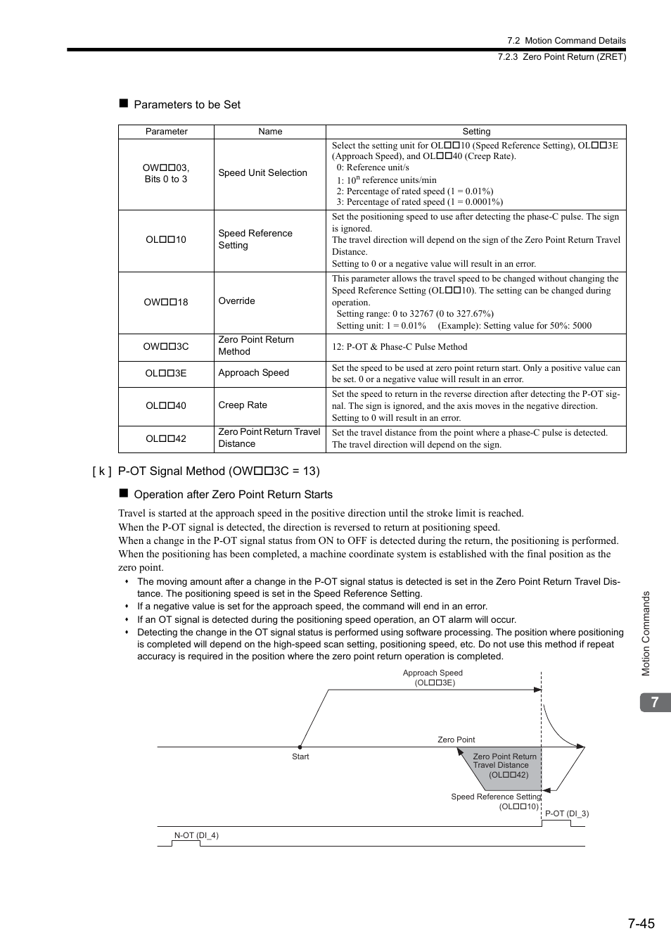 Yaskawa JAPMC-MC2300 User Manual | Page 185 / 373