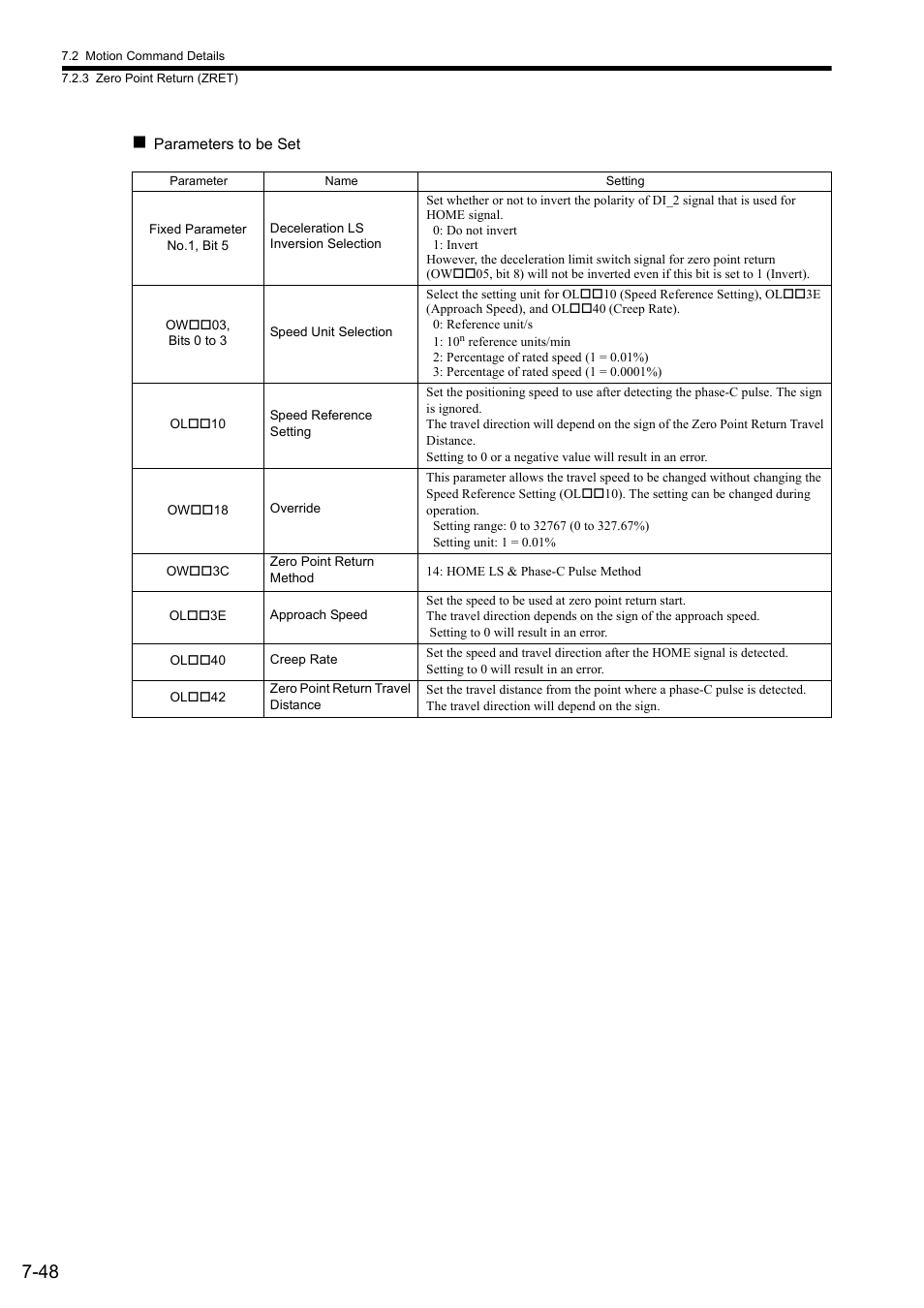 Yaskawa JAPMC-MC2300 User Manual | Page 188 / 373