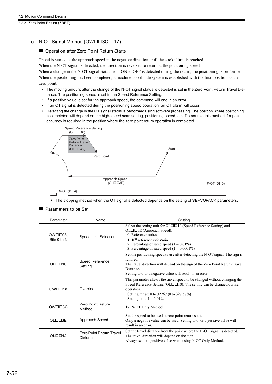 Yaskawa JAPMC-MC2300 User Manual | Page 192 / 373