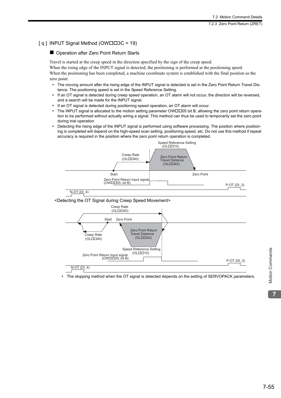 Q ] input signal method (ow 3c = 19) | Yaskawa JAPMC-MC2300 User Manual | Page 195 / 373