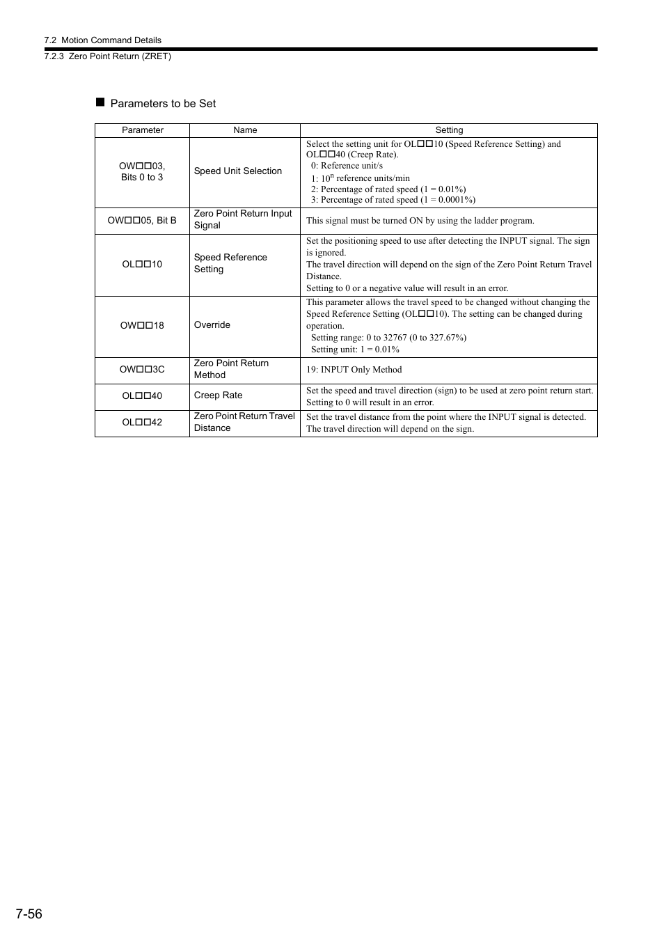 Yaskawa JAPMC-MC2300 User Manual | Page 196 / 373