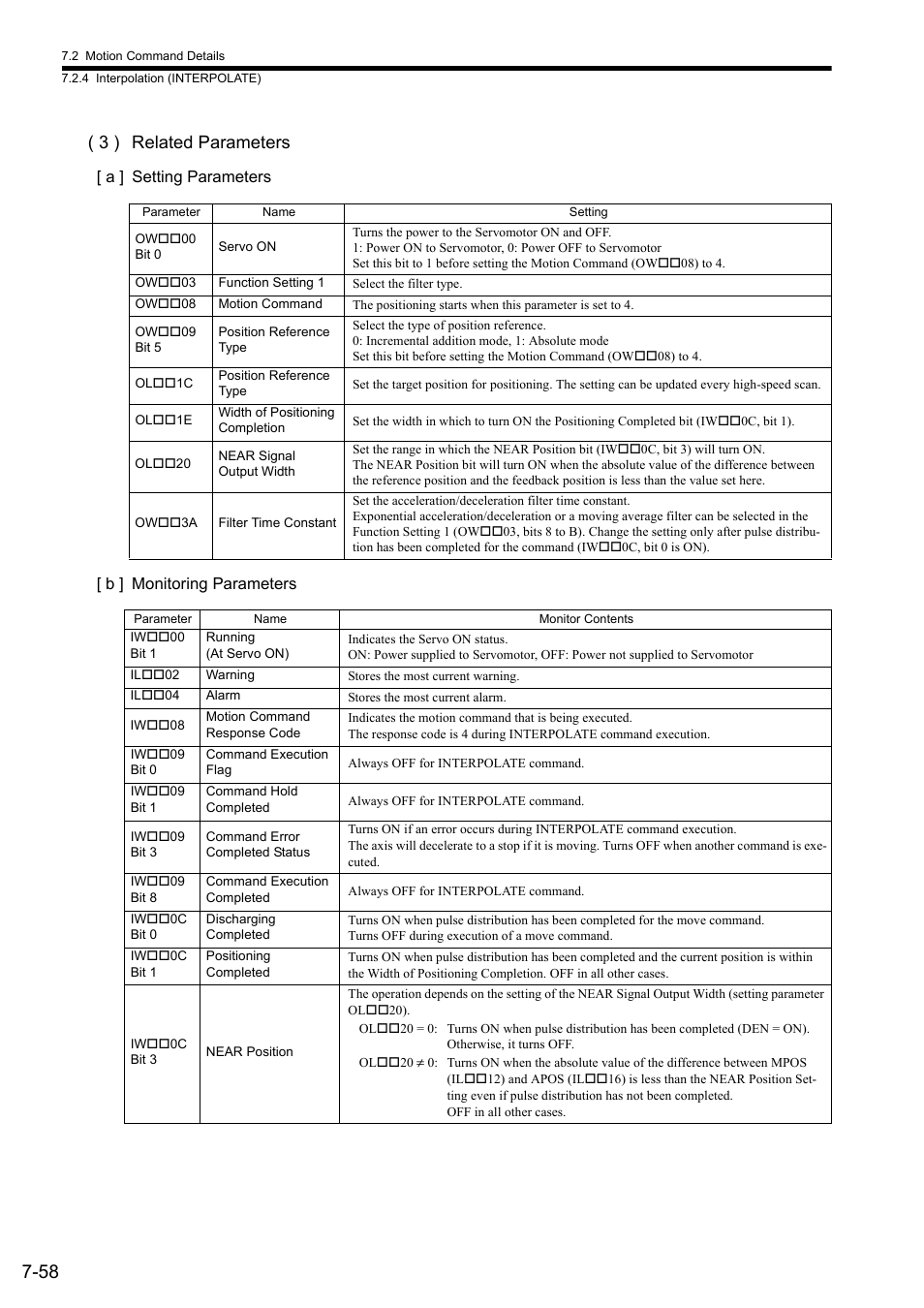 3 ) related parameters | Yaskawa JAPMC-MC2300 User Manual | Page 198 / 373
