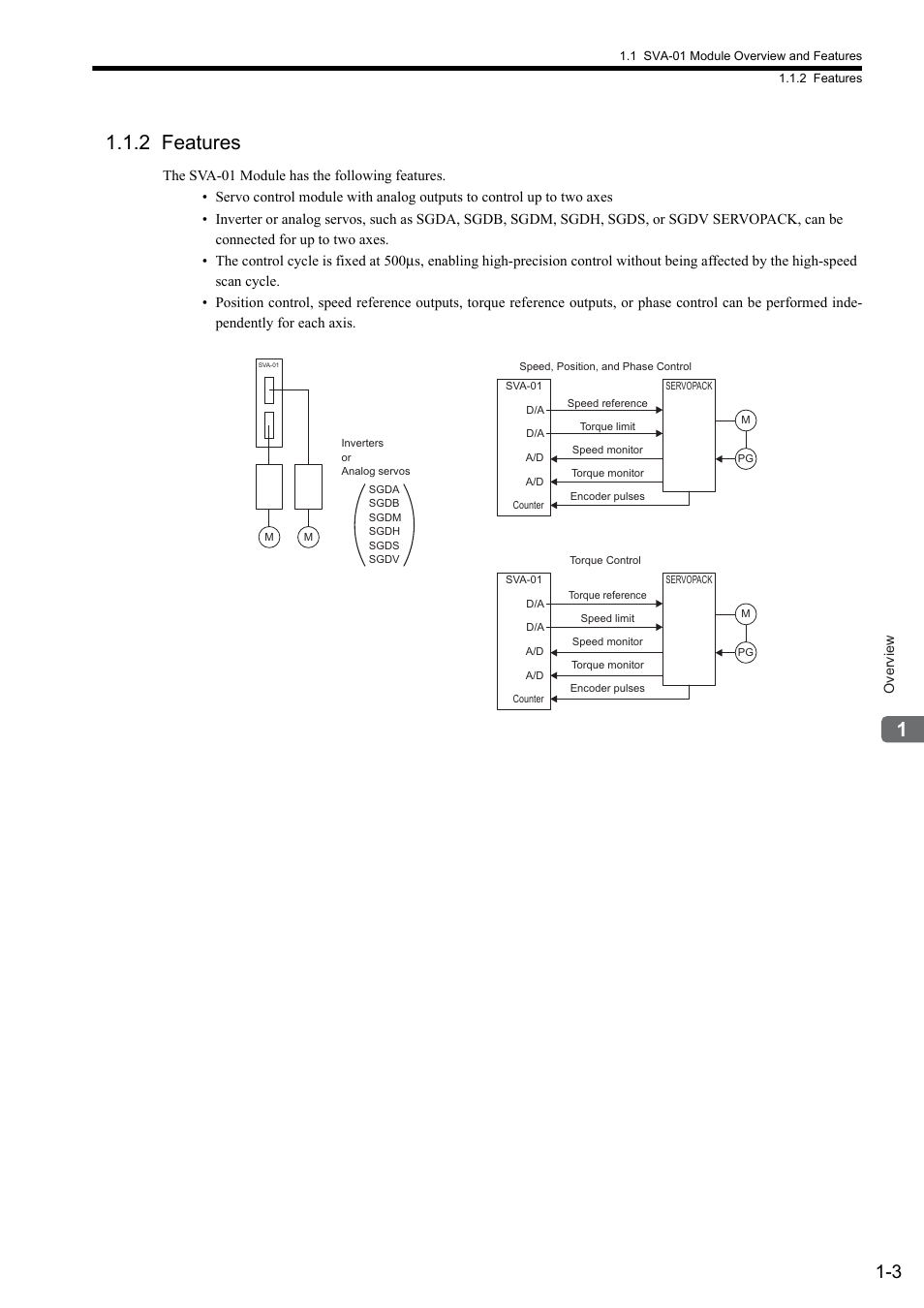 2 features | Yaskawa JAPMC-MC2300 User Manual | Page 20 / 373