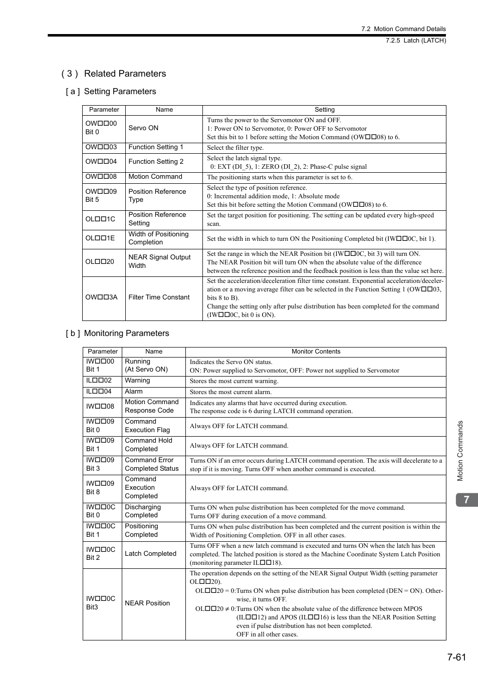 3 ) related parameters | Yaskawa JAPMC-MC2300 User Manual | Page 201 / 373