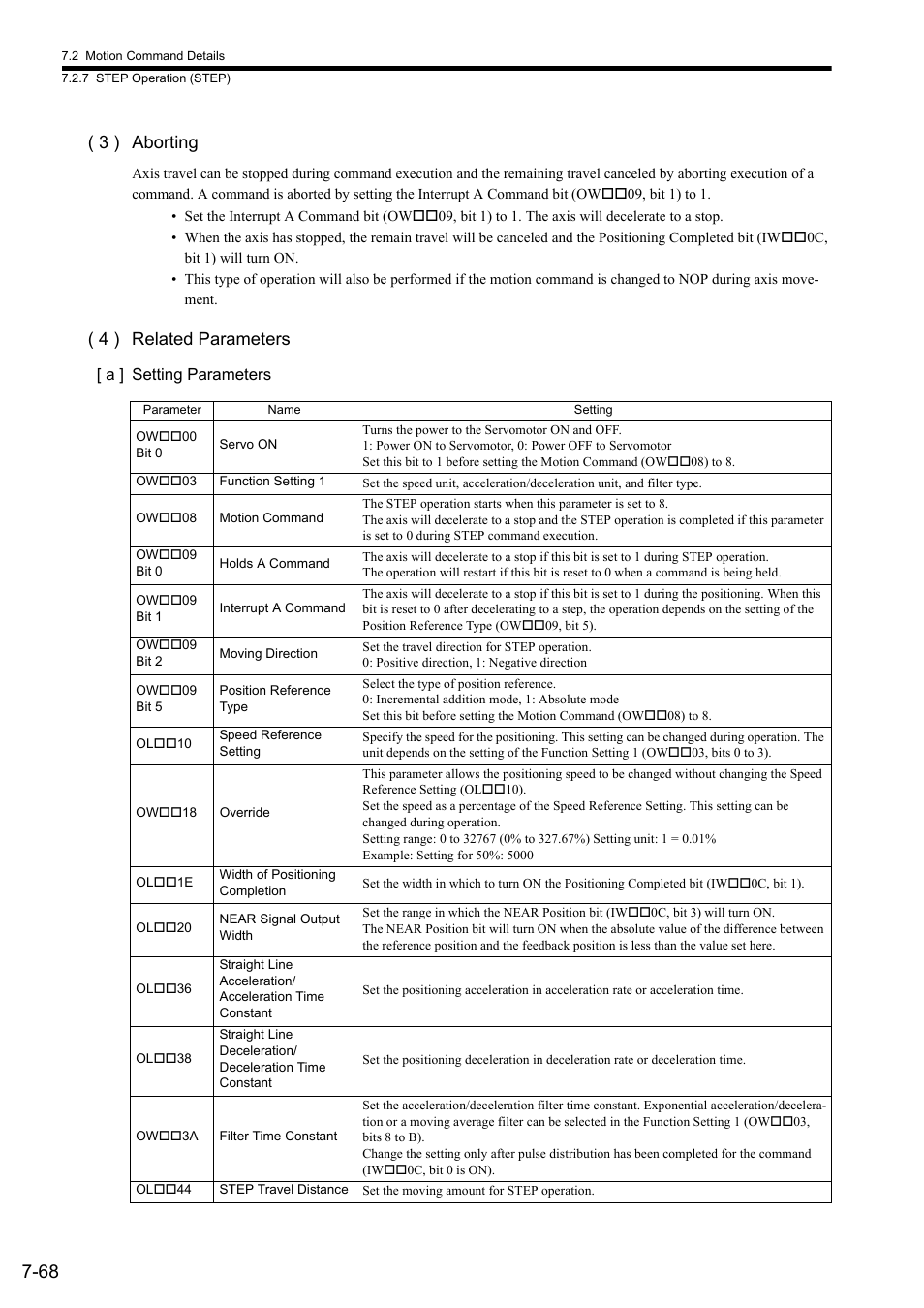 3 ) aborting, 4 ) related parameters | Yaskawa JAPMC-MC2300 User Manual | Page 208 / 373