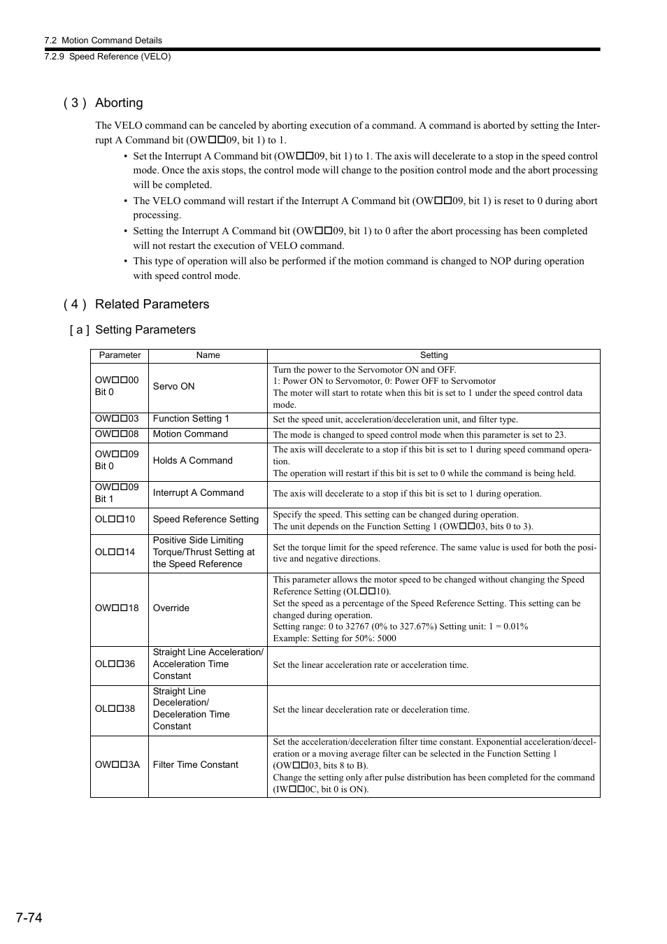 3 ) aborting, 4 ) related parameters | Yaskawa JAPMC-MC2300 User Manual | Page 214 / 373