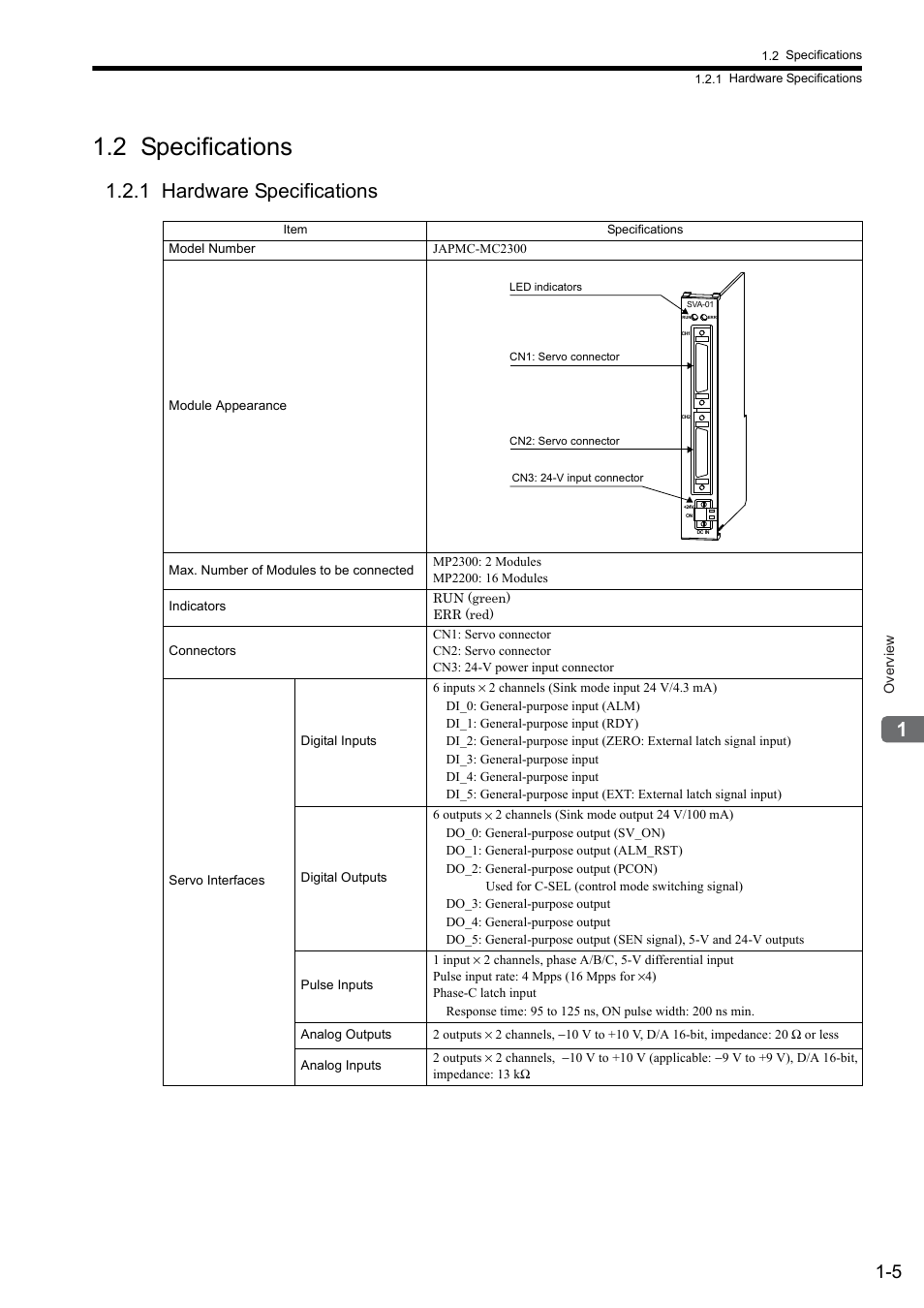 2 specifications, 1 hardware specifications | Yaskawa JAPMC-MC2300 User Manual | Page 22 / 373