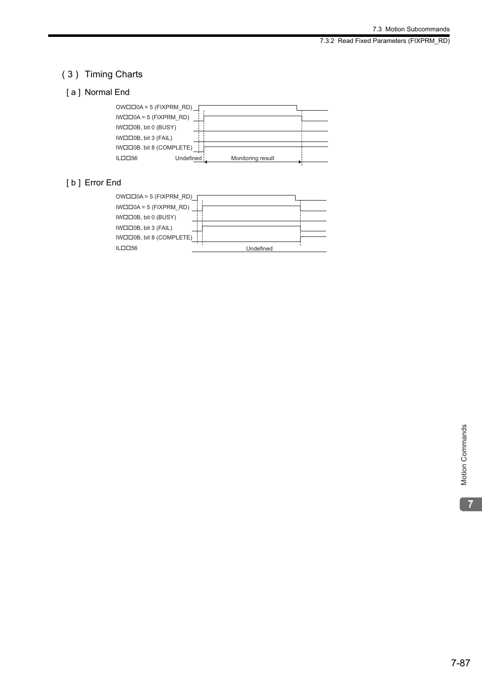 3 ) timing charts, A ] normal end [ b ] error end | Yaskawa JAPMC-MC2300 User Manual | Page 227 / 373