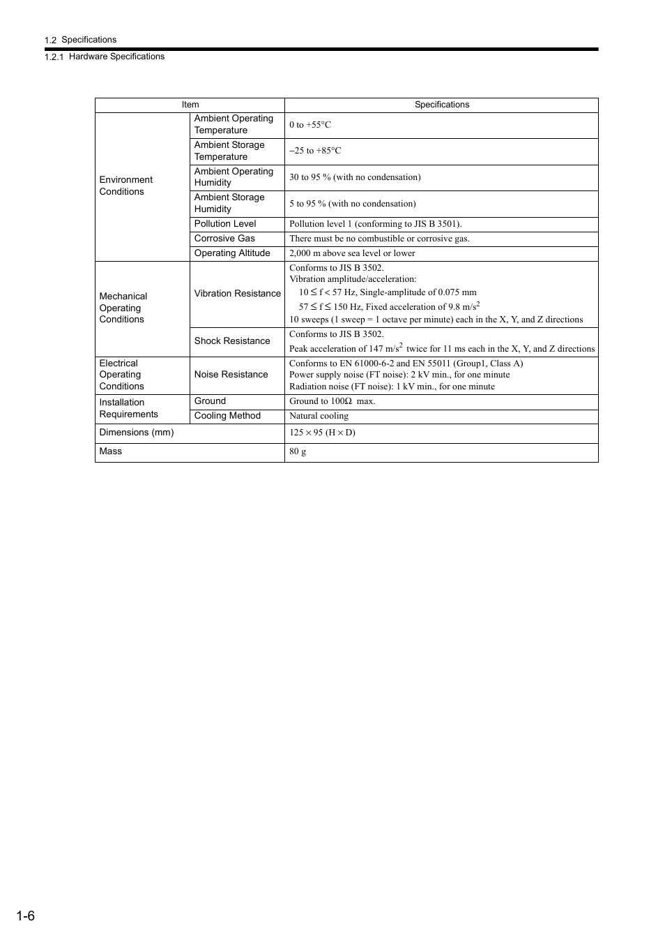 Yaskawa JAPMC-MC2300 User Manual | Page 23 / 373