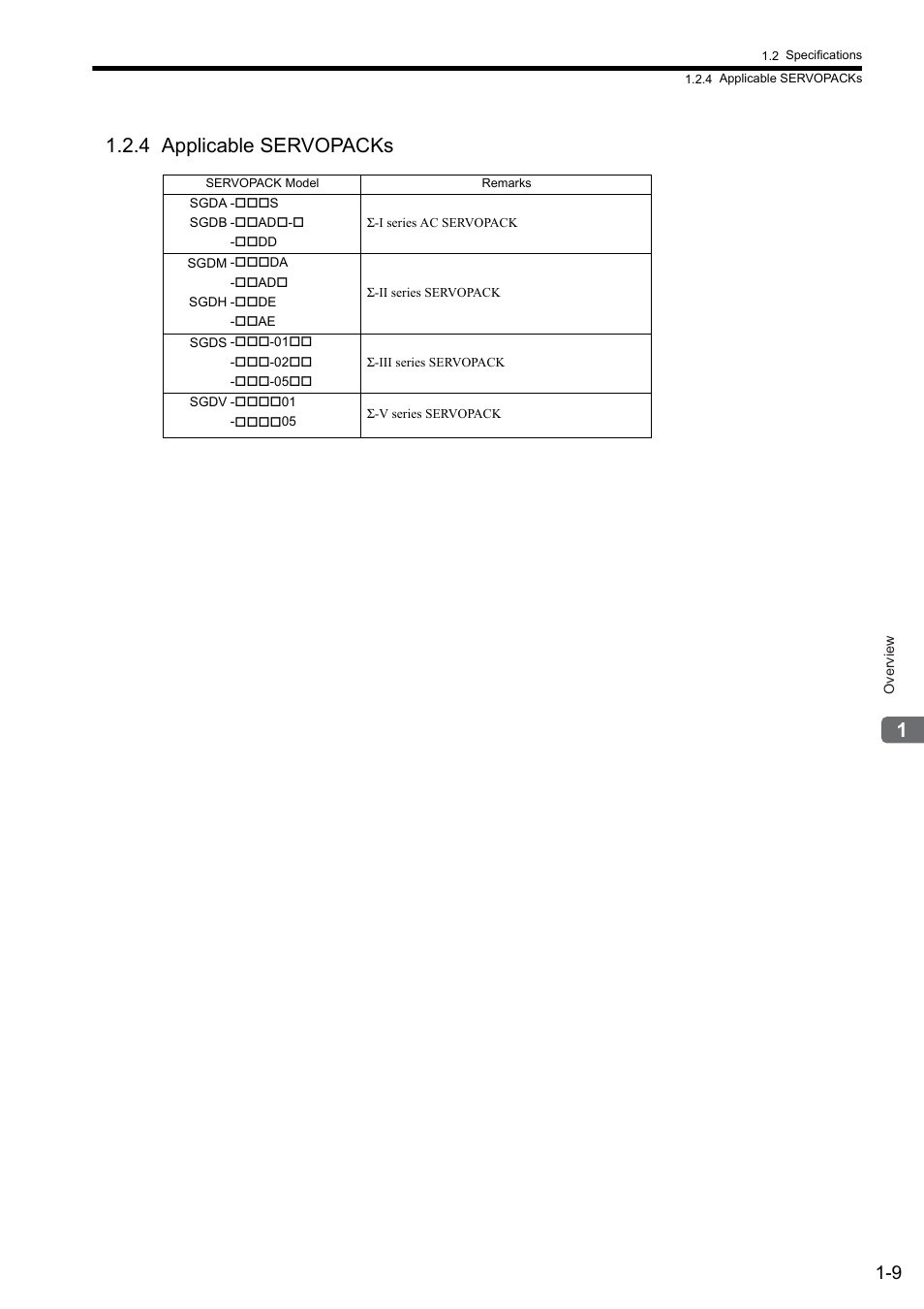 4 applicable servopacks | Yaskawa JAPMC-MC2300 User Manual | Page 26 / 373