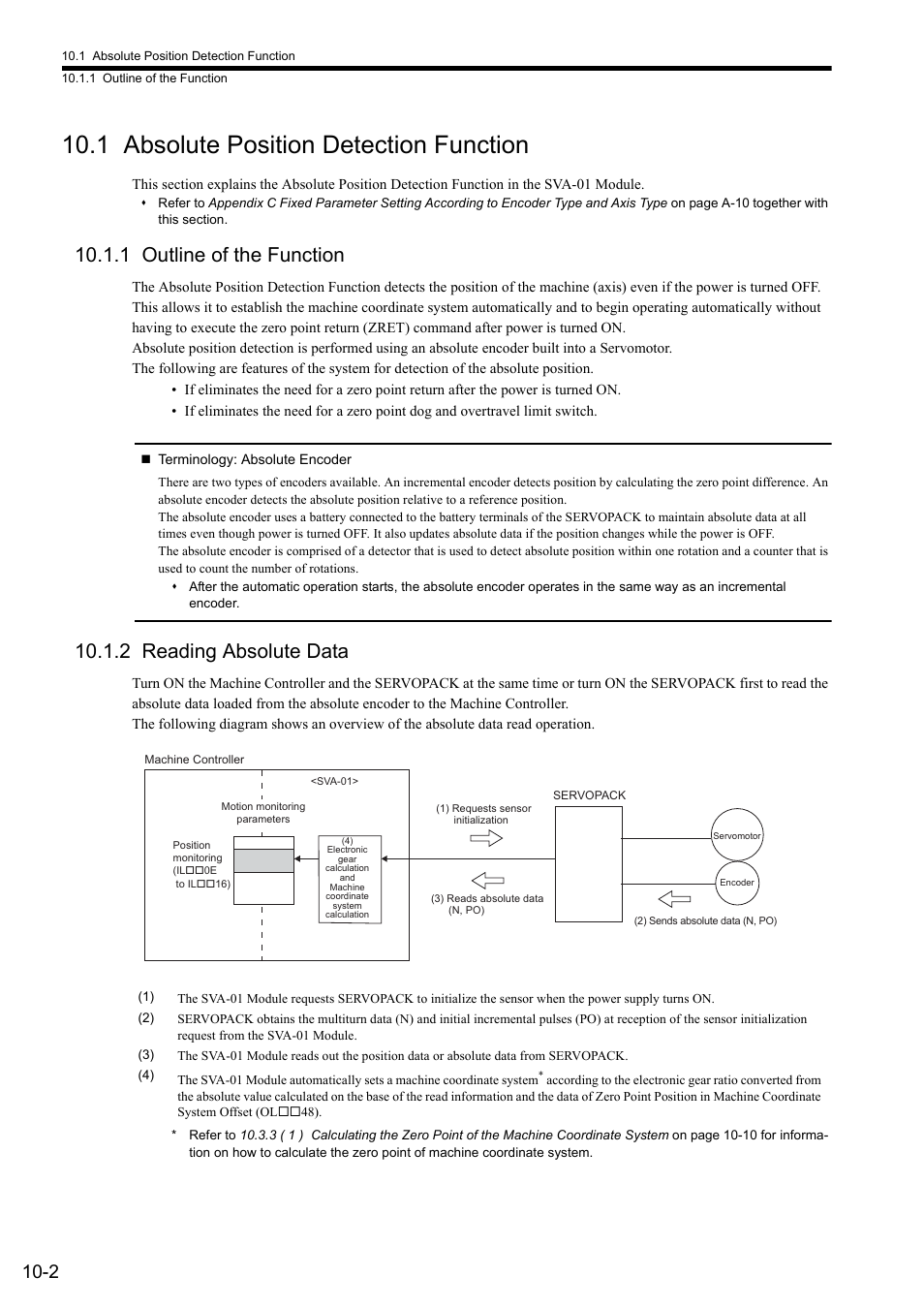 1 absolute position detection function, 1 outline of the function, 2 reading absolute data | Yaskawa JAPMC-MC2300 User Manual | Page 273 / 373
