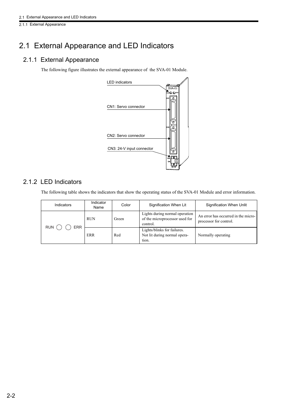 1 external appearance and led indicators, 1 external appearance, 2 led indicators | Yaskawa JAPMC-MC2300 User Manual | Page 28 / 373