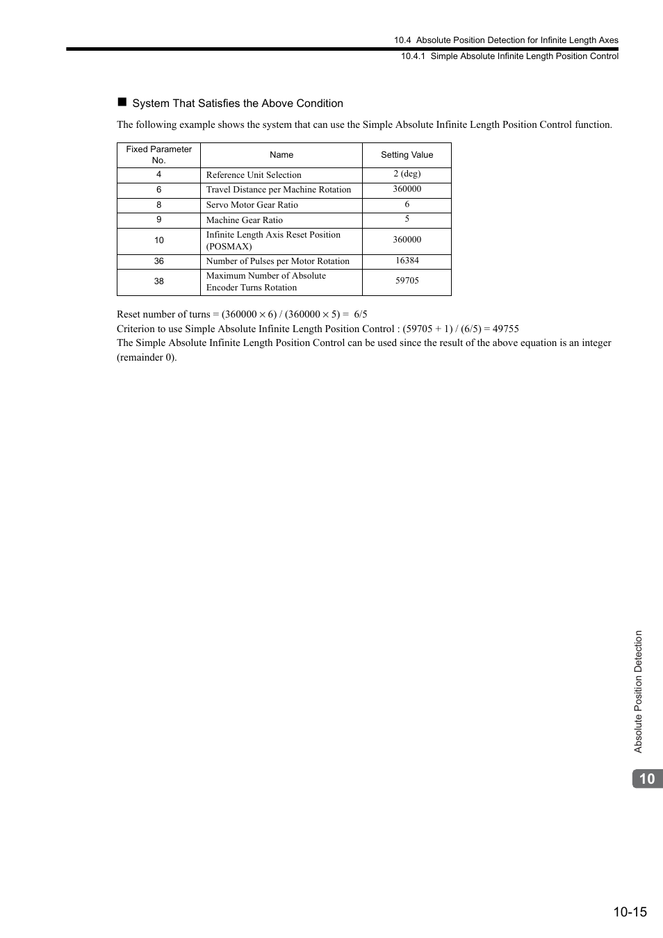Yaskawa JAPMC-MC2300 User Manual | Page 286 / 373
