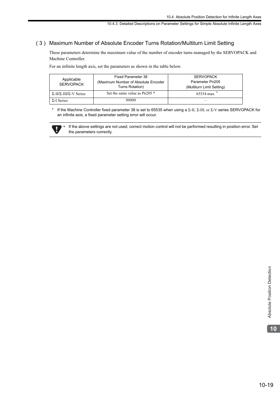 Yaskawa JAPMC-MC2300 User Manual | Page 290 / 373