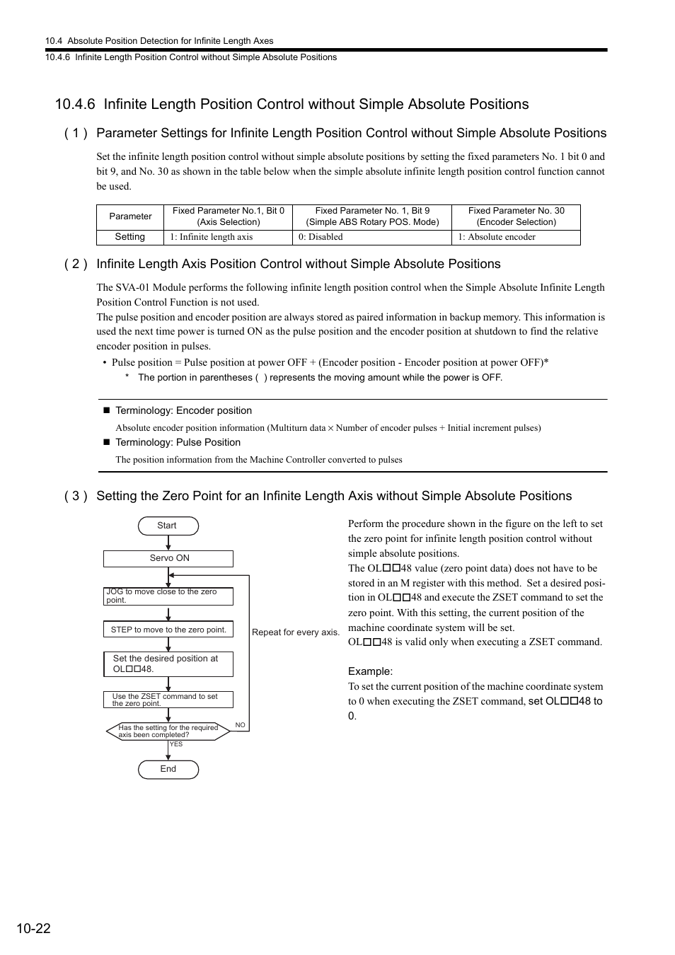 Yaskawa JAPMC-MC2300 User Manual | Page 293 / 373