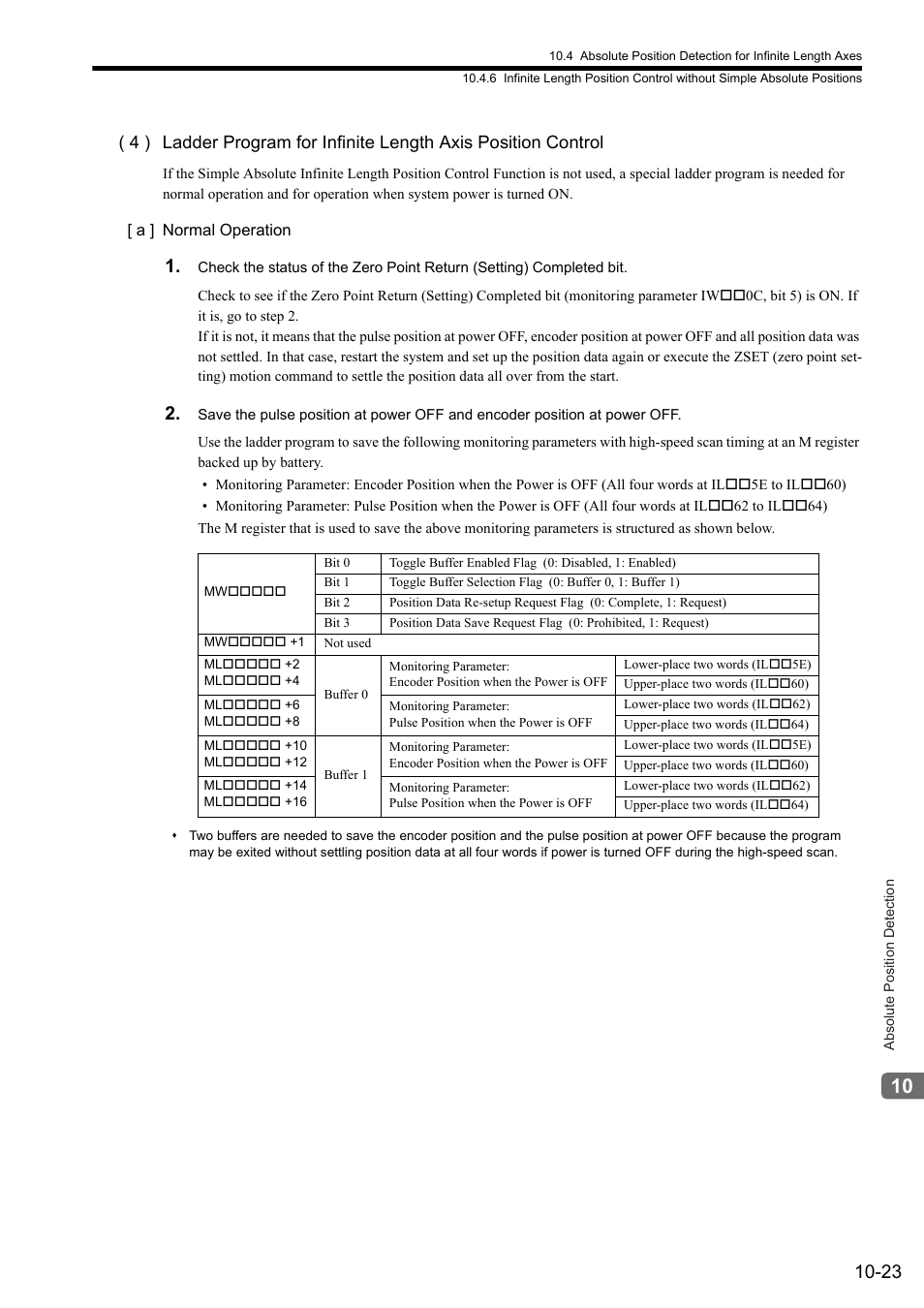Yaskawa JAPMC-MC2300 User Manual | Page 294 / 373