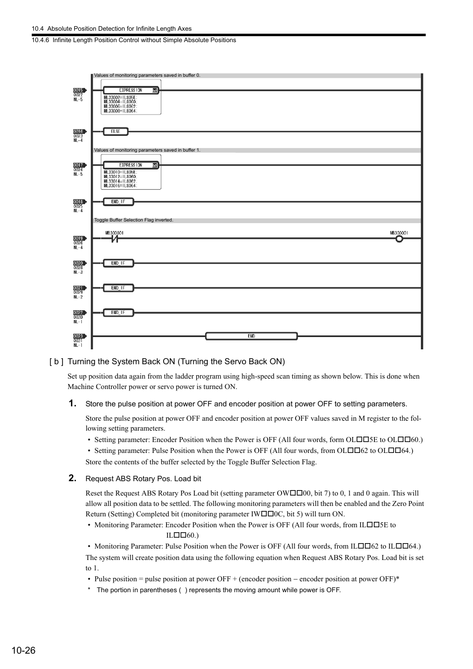 Yaskawa JAPMC-MC2300 User Manual | Page 297 / 373