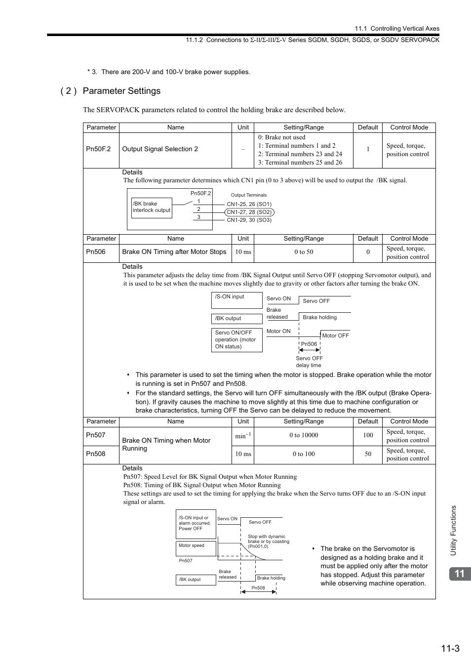 2 ) parameter settings | Yaskawa JAPMC-MC2300 User Manual | Page 303 / 373