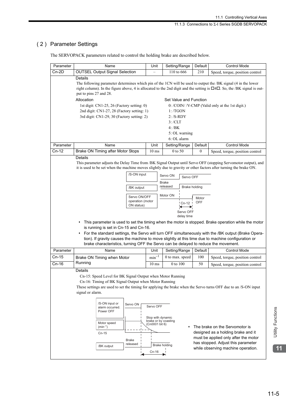 2 ) parameter settings | Yaskawa JAPMC-MC2300 User Manual | Page 305 / 373