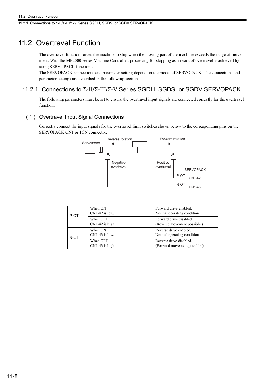2 overtravel function, 1 ) overtravel input signal connections | Yaskawa JAPMC-MC2300 User Manual | Page 308 / 373