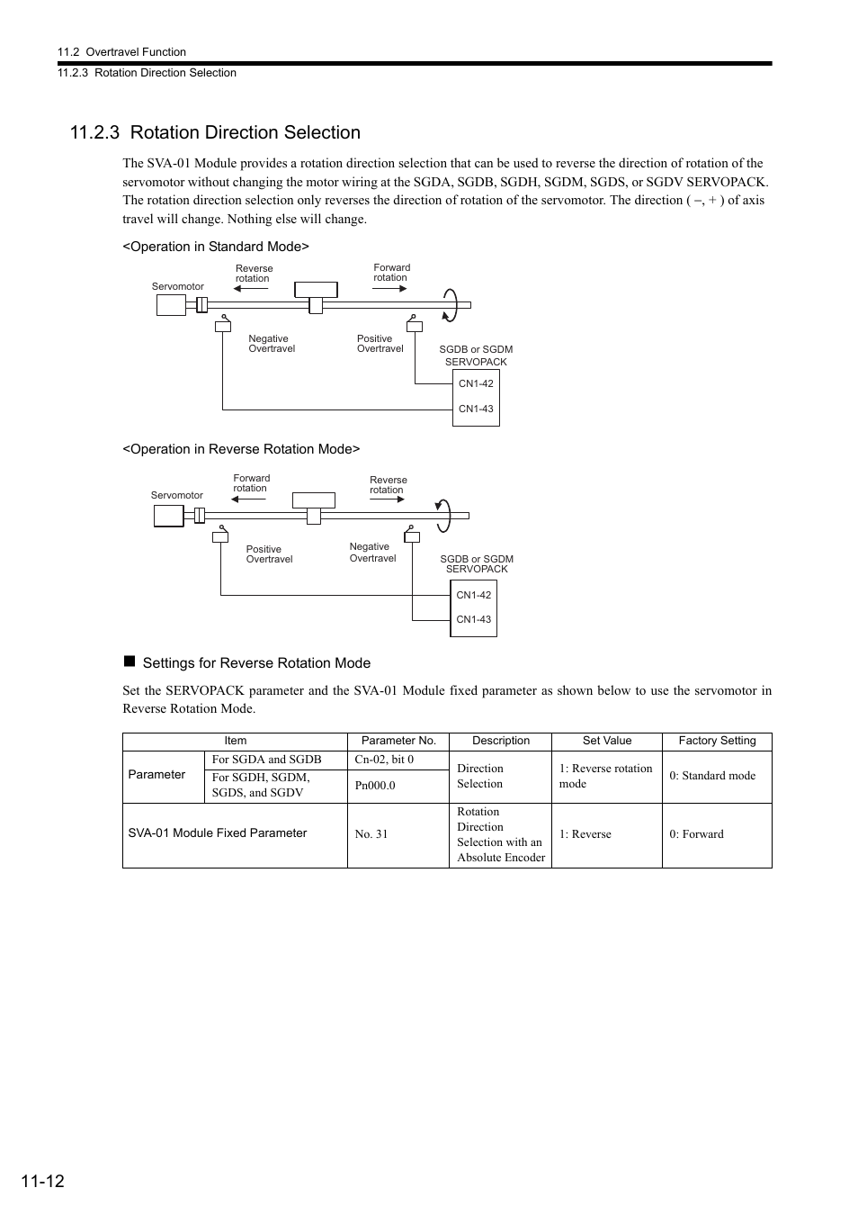 3 rotation direction selection | Yaskawa JAPMC-MC2300 User Manual | Page 312 / 373