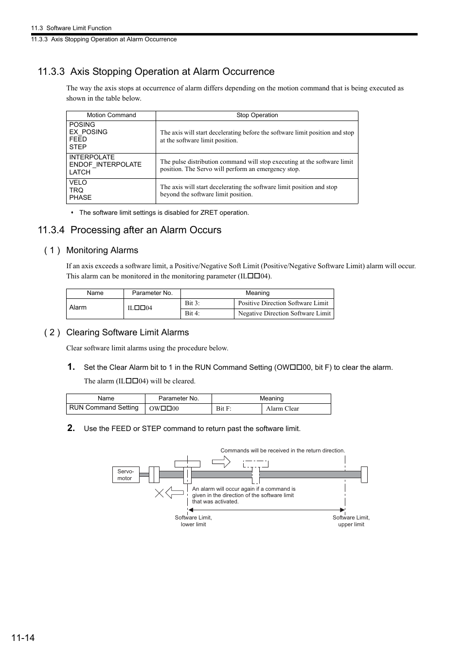 3 axis stopping operation at alarm occurrence, 4 processing after an alarm occurs, 1 ) monitoring alarms | 2 ) clearing software limit alarms | Yaskawa JAPMC-MC2300 User Manual | Page 314 / 373