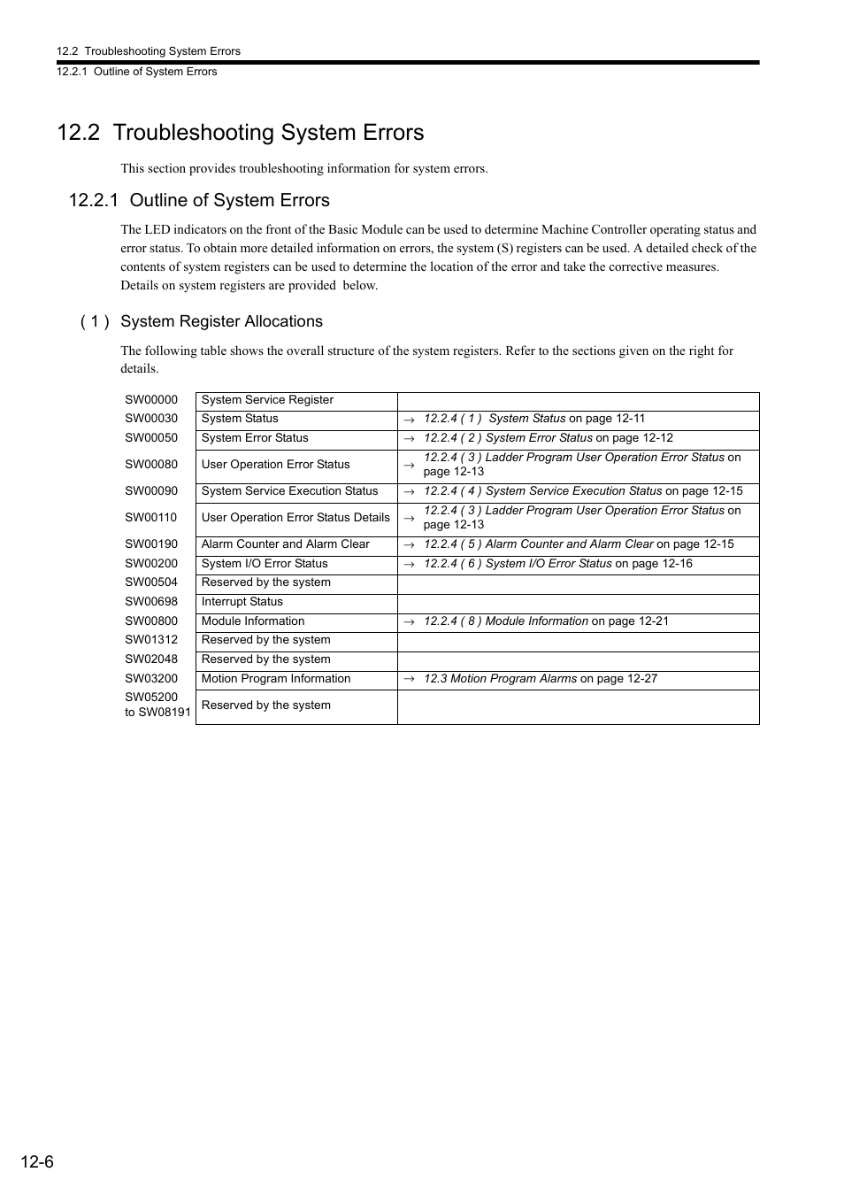 2 troubleshooting system errors, 1 outline of system errors, 1 ) system register allocations | Yaskawa JAPMC-MC2300 User Manual | Page 325 / 373