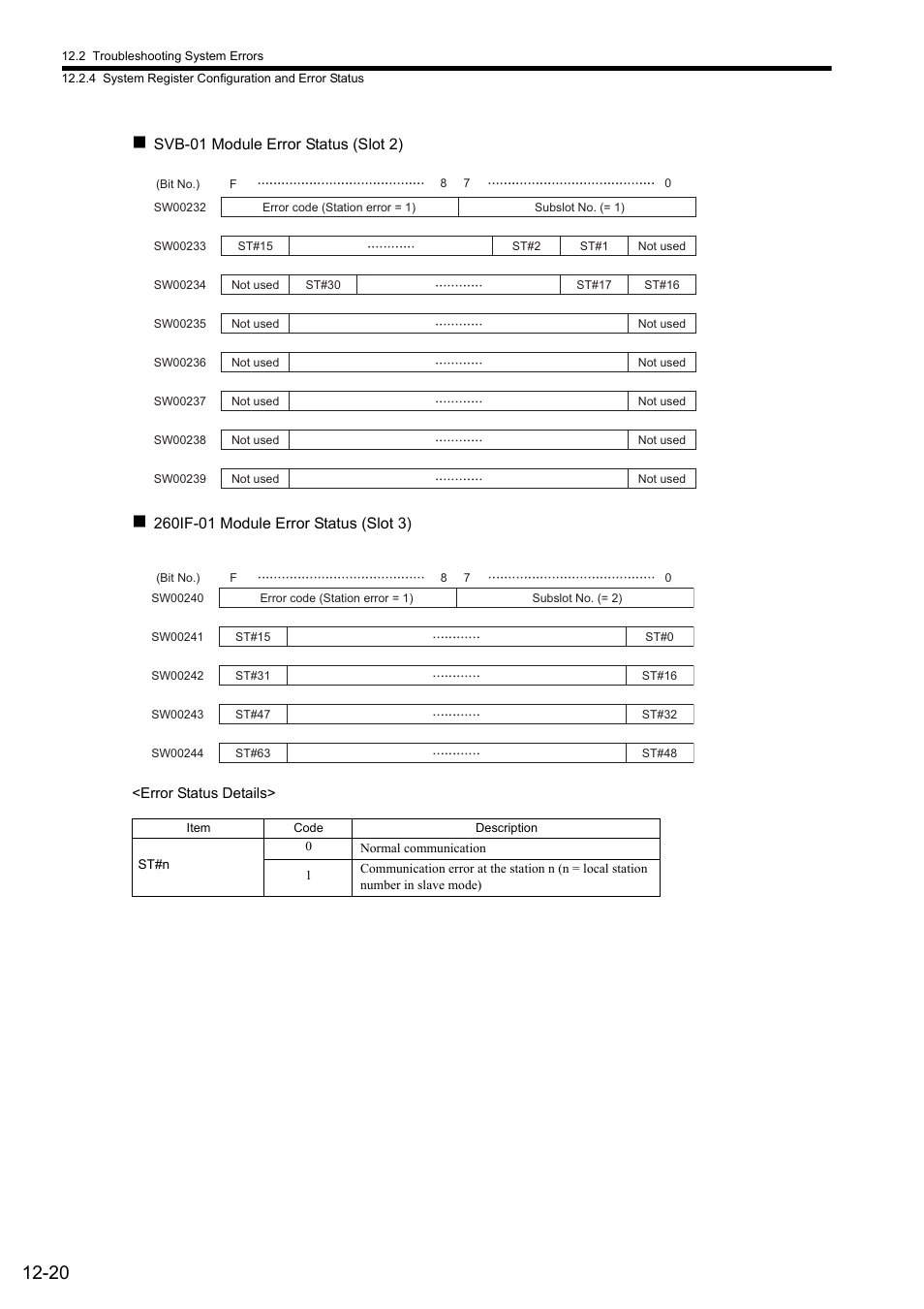 Yaskawa JAPMC-MC2300 User Manual | Page 339 / 373