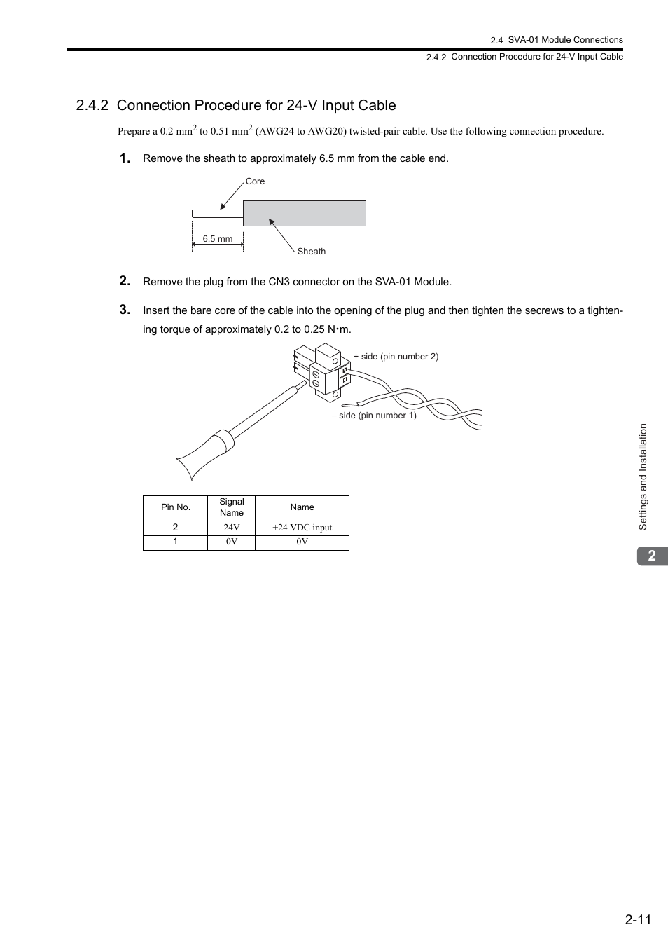 2 connection procedure for 24-v input cable | Yaskawa JAPMC-MC2300 User Manual | Page 37 / 373