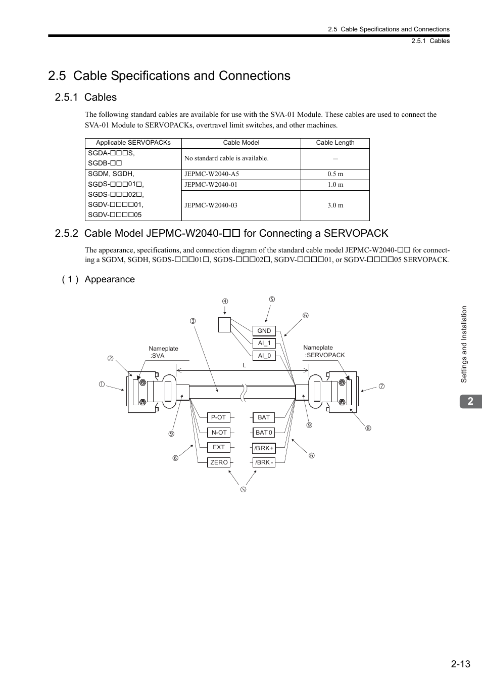 5 cable specifications and connections, 1 cables, 1 ) appearance | Yaskawa JAPMC-MC2300 User Manual | Page 39 / 373