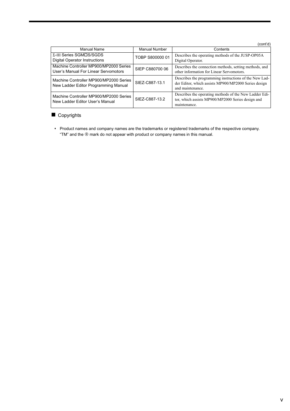 Yaskawa JAPMC-MC2300 User Manual | Page 5 / 373