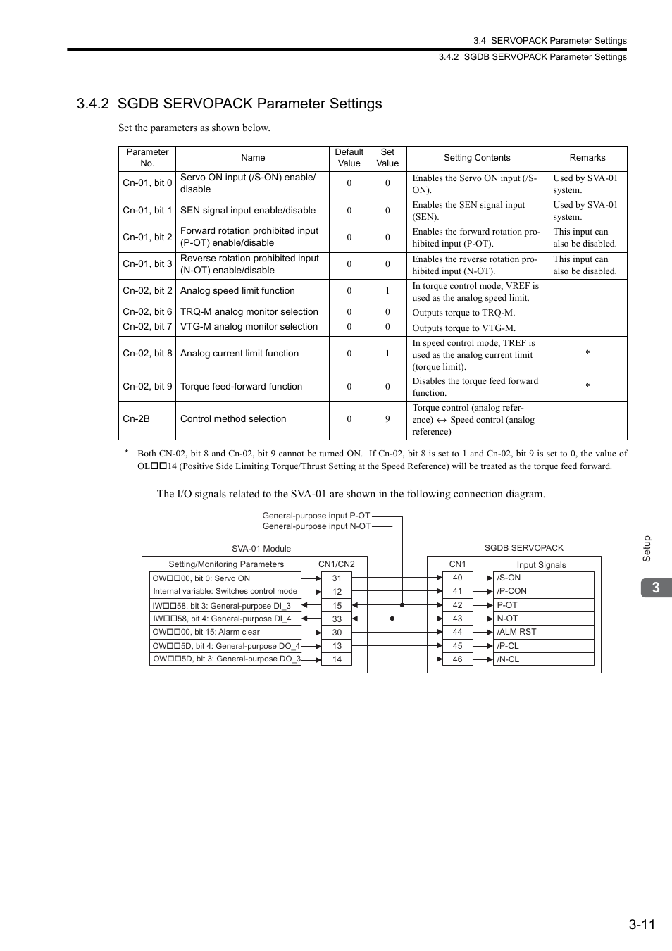 2 sgdb servopack parameter settings | Yaskawa JAPMC-MC2300 User Manual | Page 56 / 373