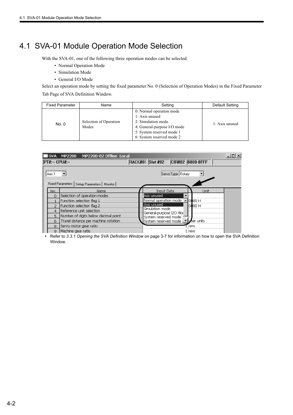 1 sva-01 module operation mode selection | Yaskawa JAPMC-MC2300 User Manual | Page 62 / 373