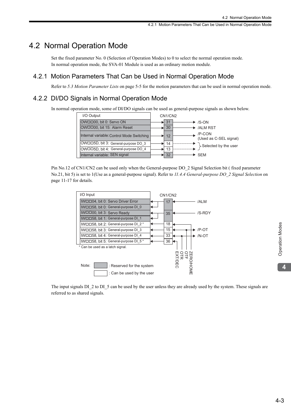 2 normal operation mode, 2 di/do signals in normal operation mode | Yaskawa JAPMC-MC2300 User Manual | Page 63 / 373